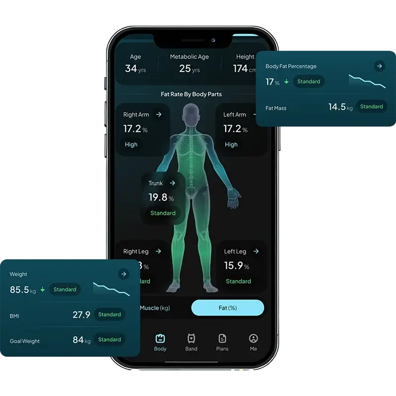 Hume Health App Dashboard showing Clinical Accuracy